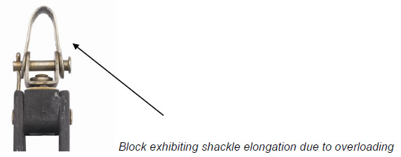 Block exhibiting shackle elongation due to overloading