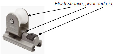 Flush sheave, pivot and pin