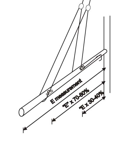 Diagram D - Positioning the fittings on the boom