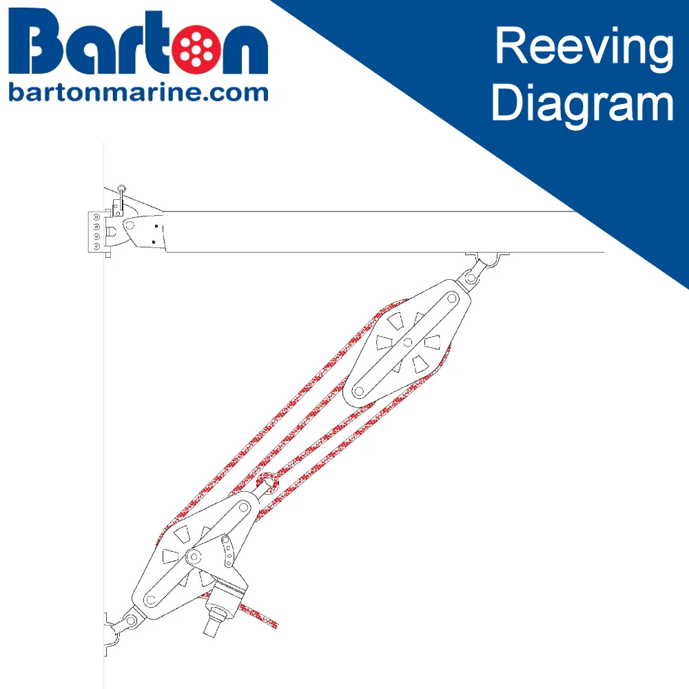 4:1 Kicker - Reeving Guide