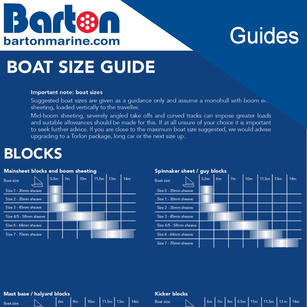 Boat Size Guide