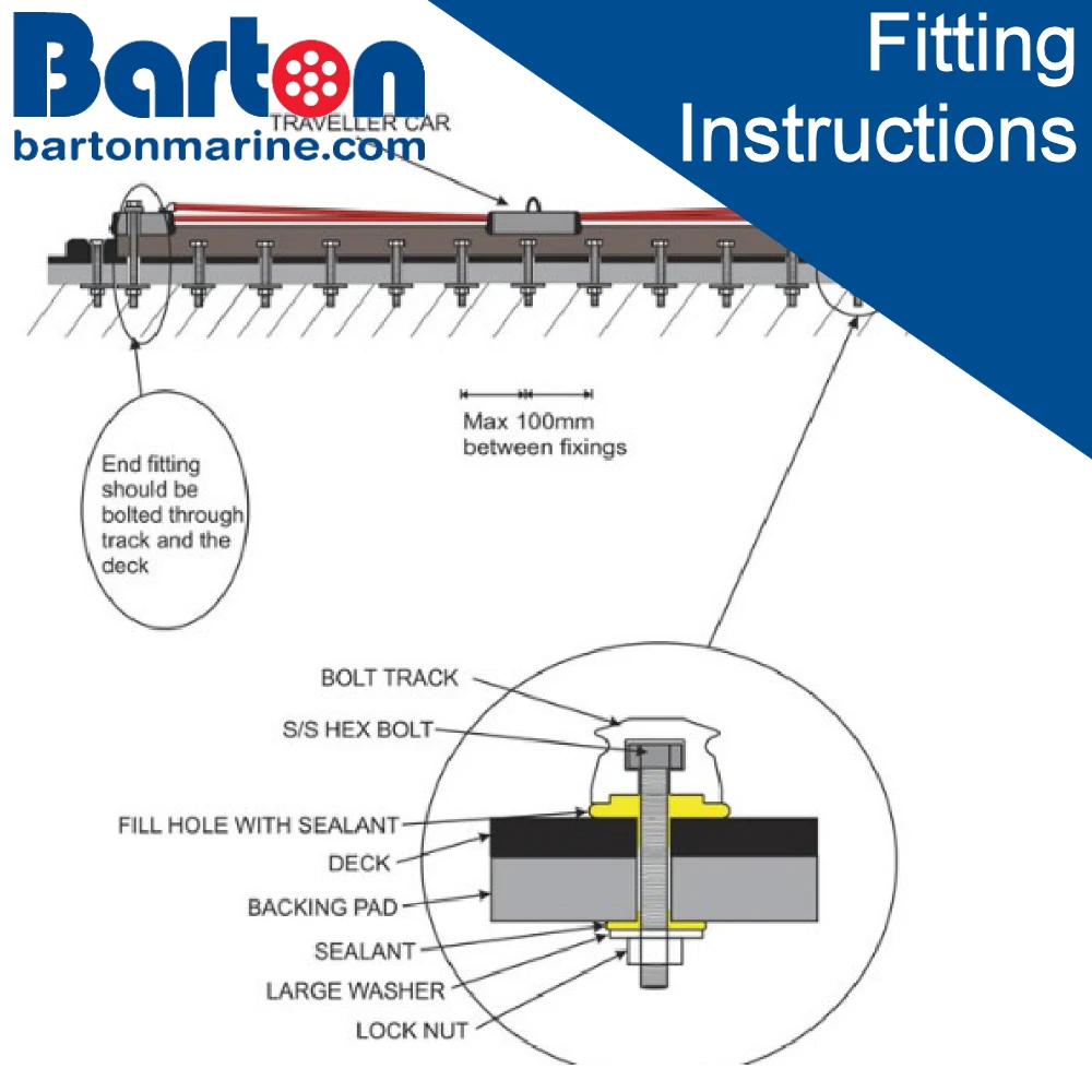 Bolt Track - Fitting Instructions