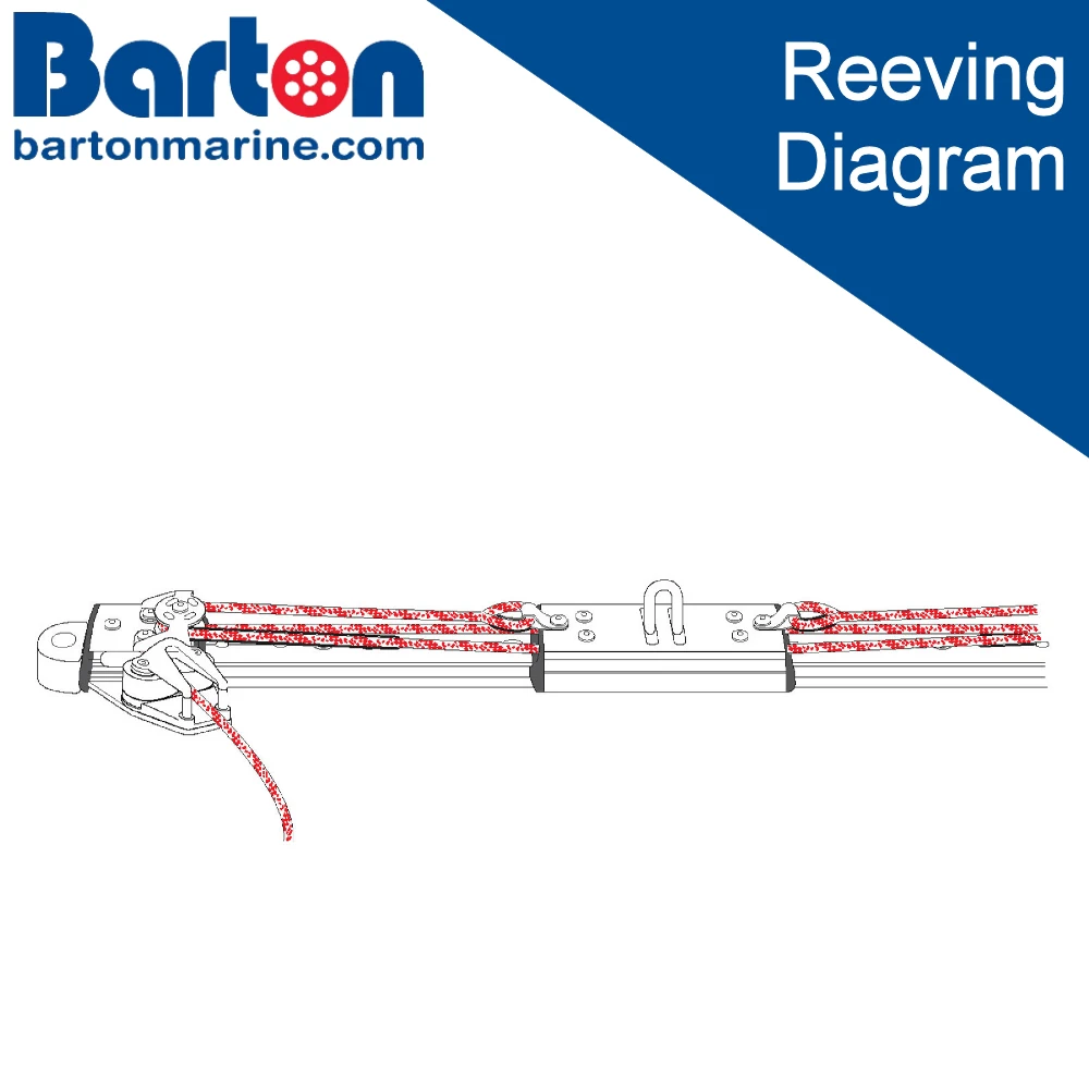 3:1 Traveller cleats on end - Reeving Guide