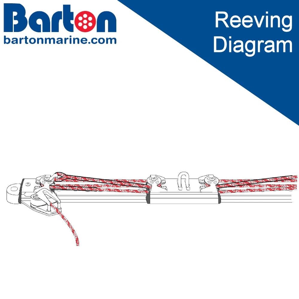 4:1 Traveller cleats on end - Reeving Guide