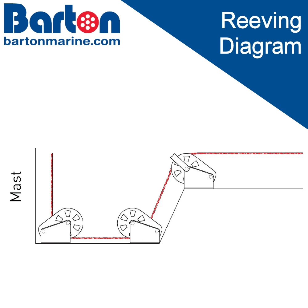 Barton Marine Upright Blocks - going 'Over the top' - Reeving Guide