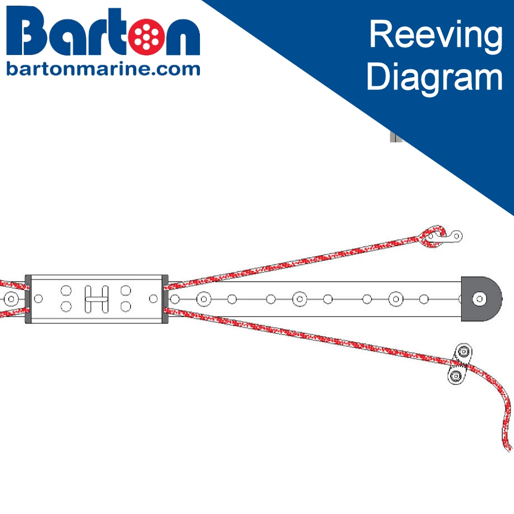 2:1 Remote cleat - Reeving Guide