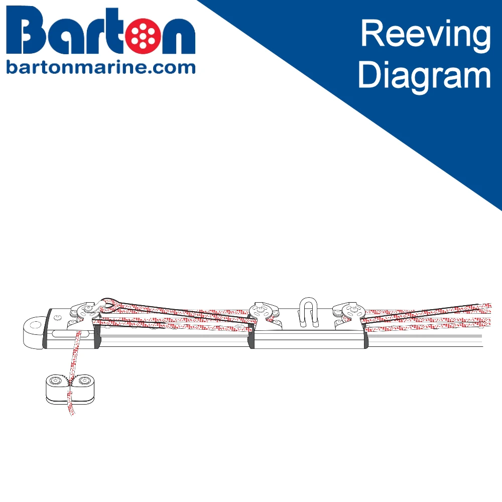 4:1 Remote Cleat - Reeving Guide
