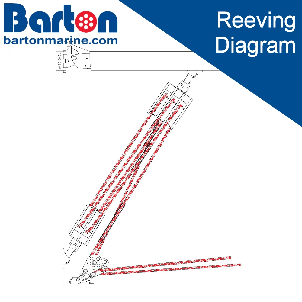 6:1 Kicker led aft - Reeving Guide